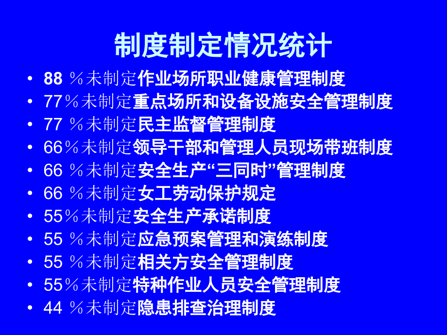 制度制定讲座(昆泰)_第2页