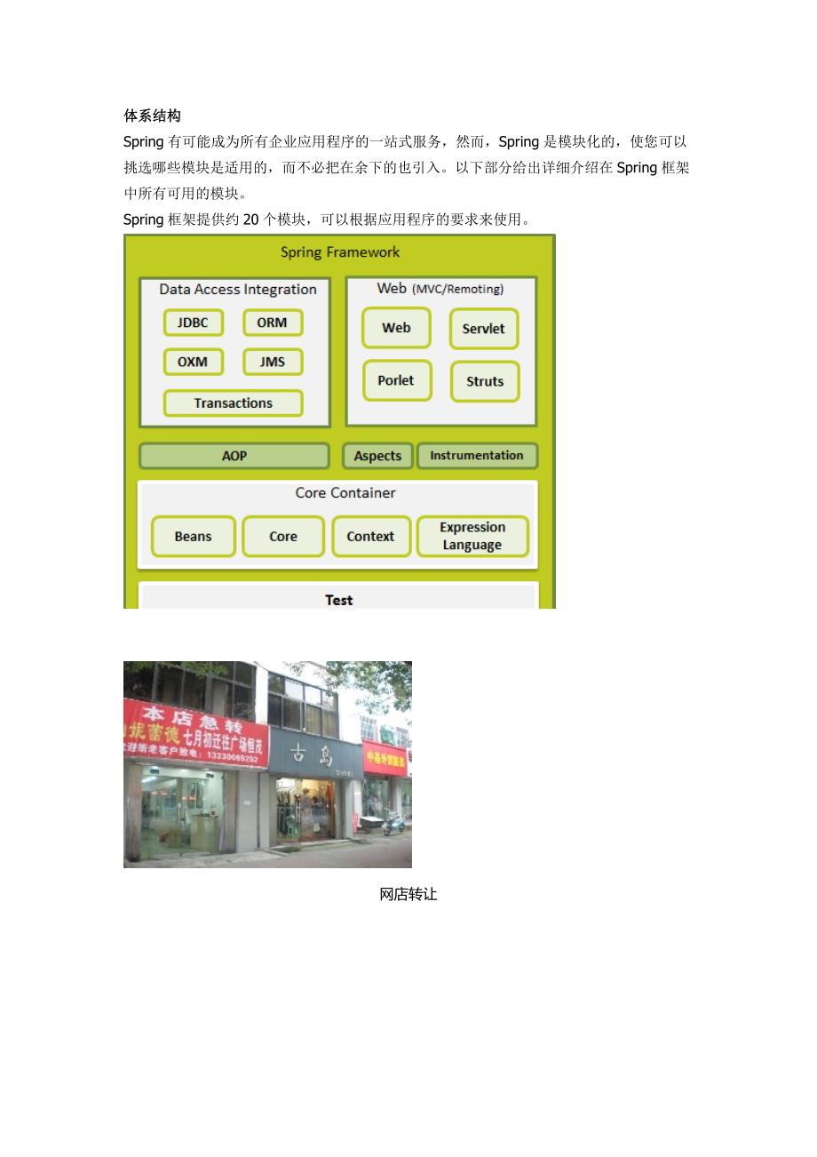简介java的spring框架的体系结构以及安装配置_第1页
