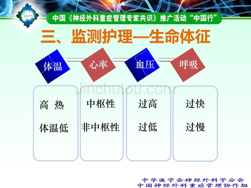 神外重症管理护理常规_第5页