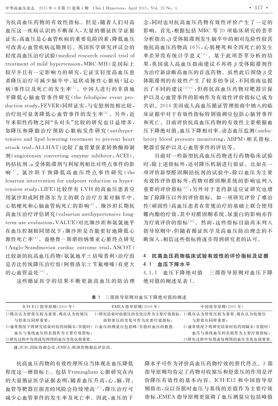 口服抗高血压药物临床试验的有效性评价中国专家共识_第2页