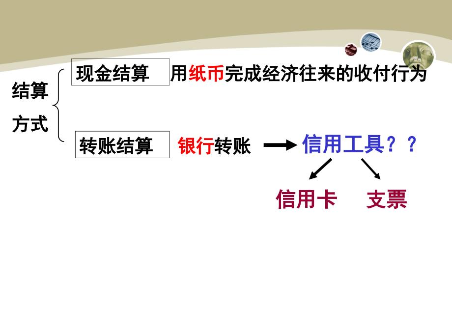 信用工具和外汇(高二)_第4页