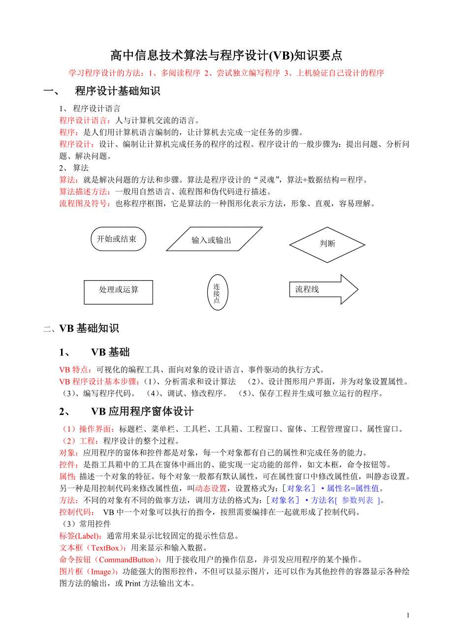 高中信息技术vb知识要点_第1页