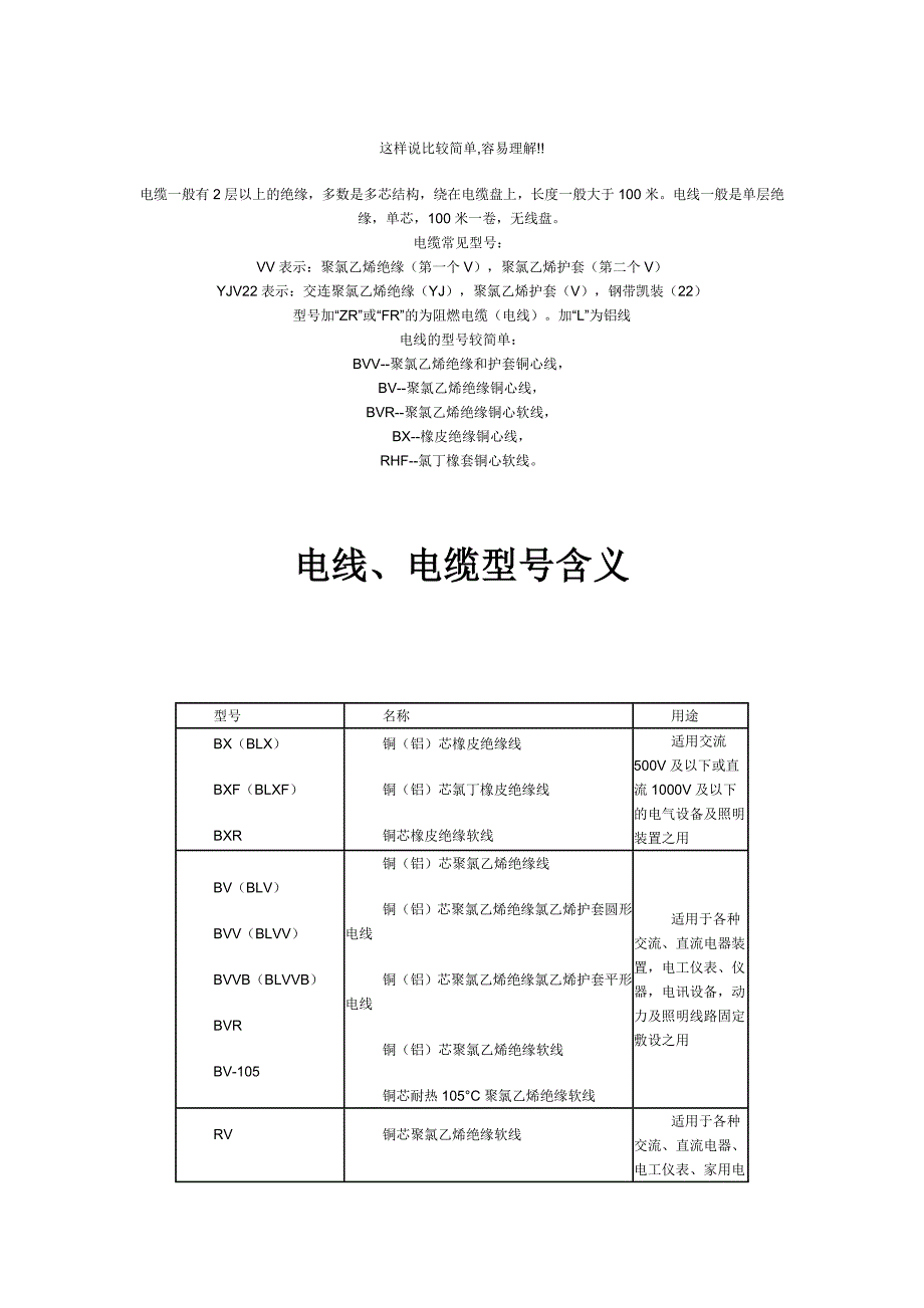 各种电缆的表示_第4页