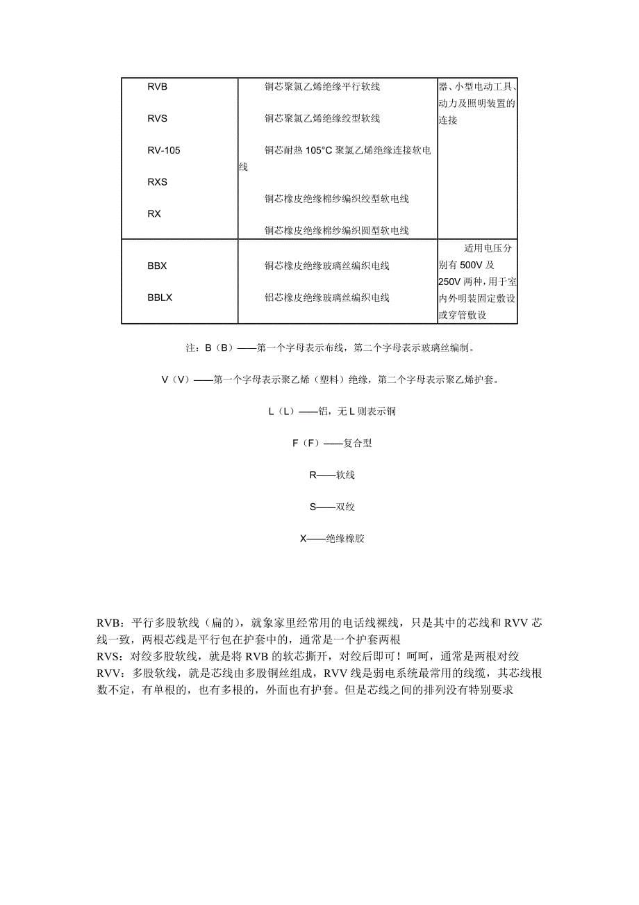 各种电缆的表示_第5页