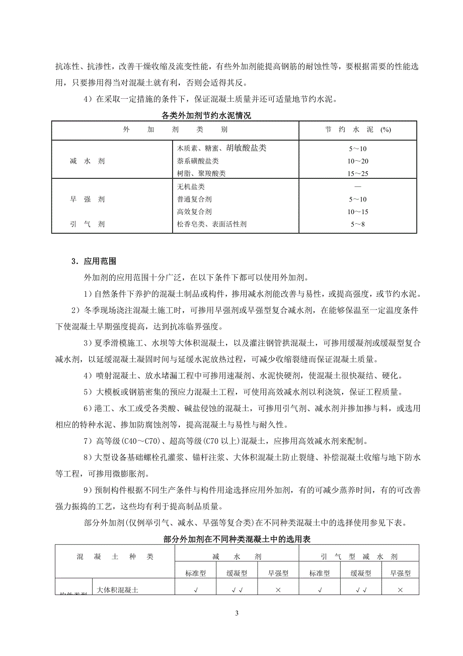 混凝土外加剂技术与其应用_第3页