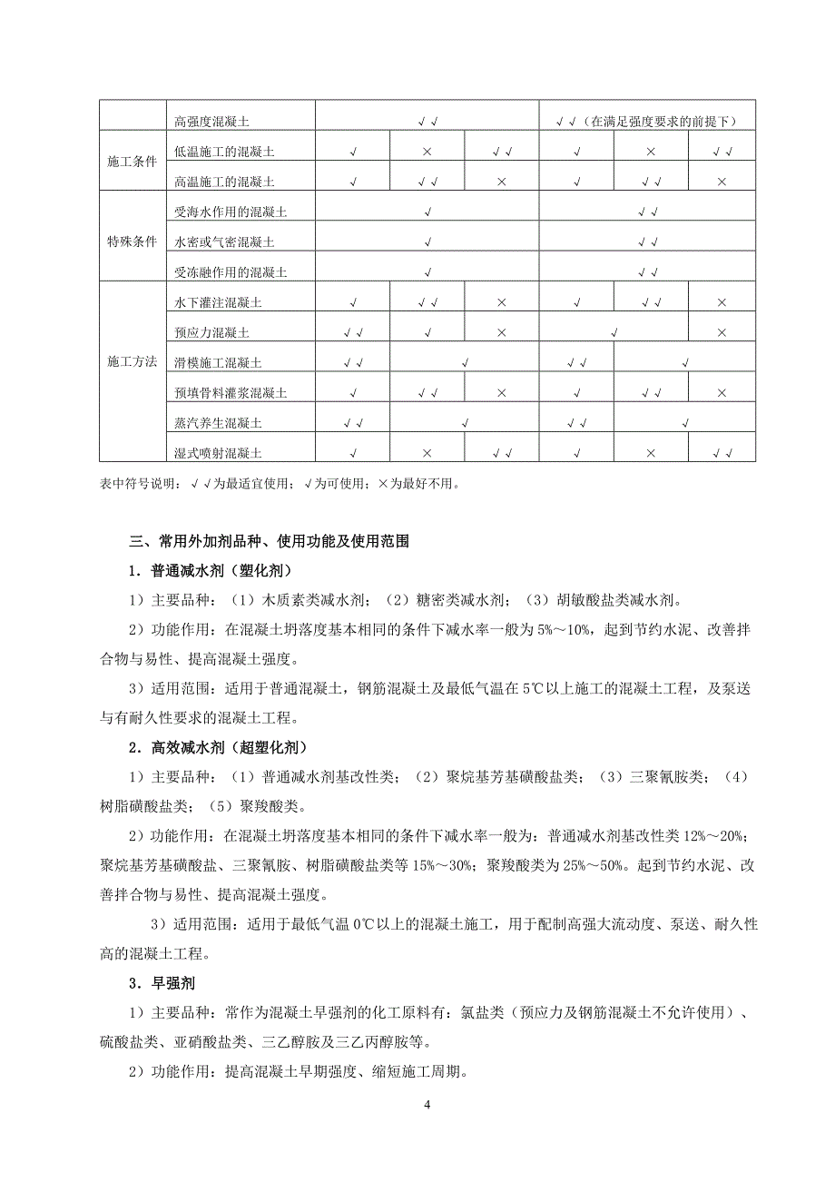 混凝土外加剂技术与其应用_第4页