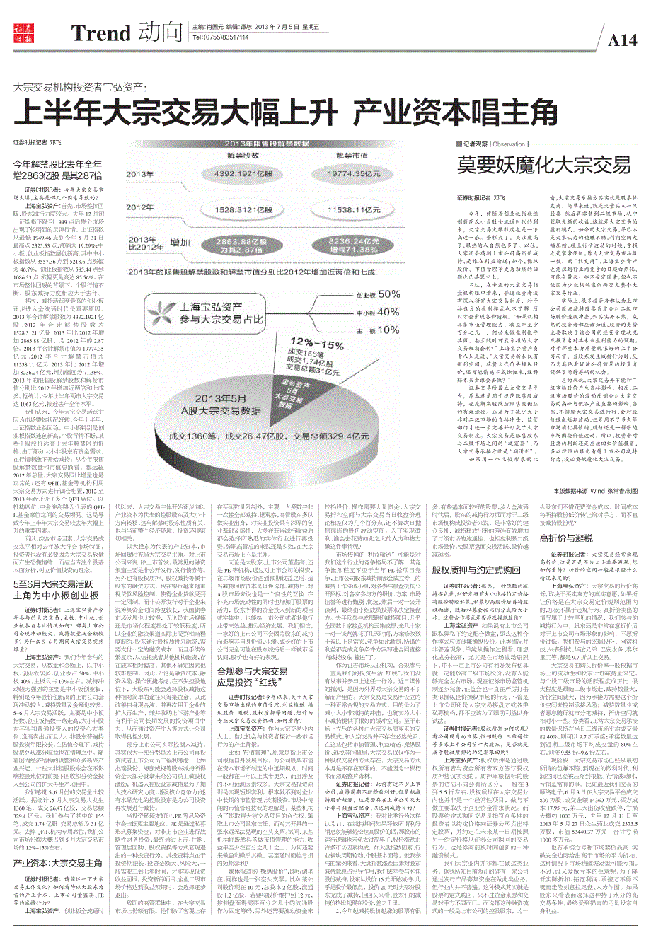 上半年大宗交易大幅上升产业资本唱主角_第1页