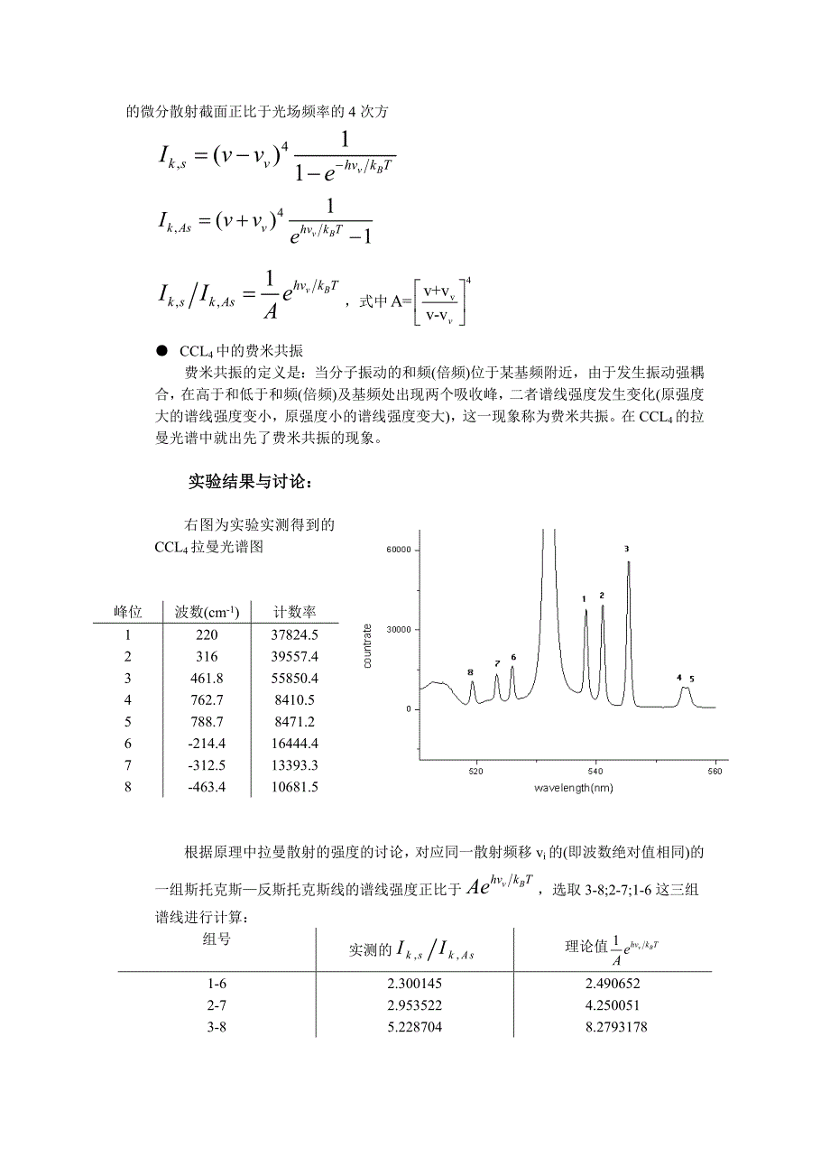 ccl4拉曼光谱特征 - 复旦大学_第3页
