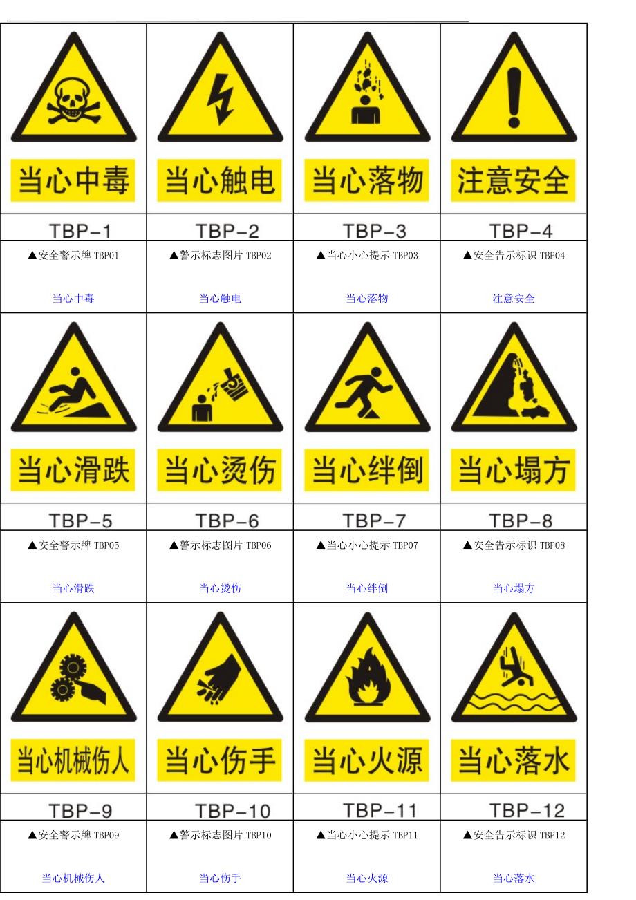 警告标志符号参考资料_第1页