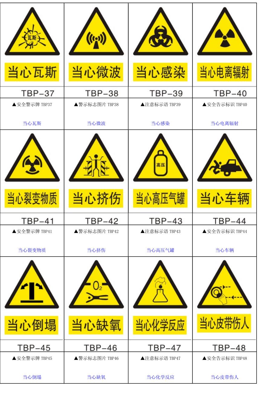 警告标志符号参考资料_第4页