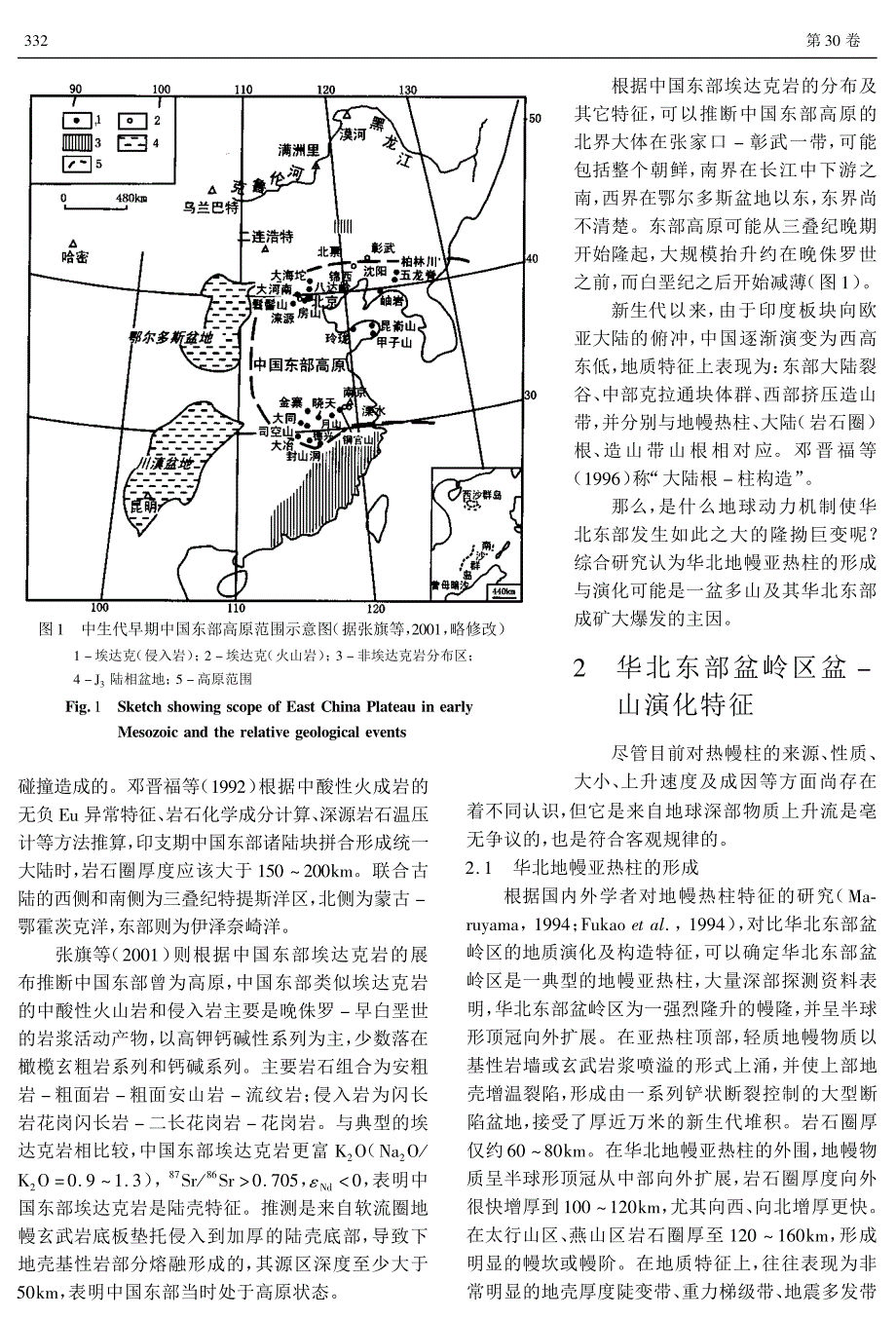 华北东部盆山耦合与内生成矿作用_第2页