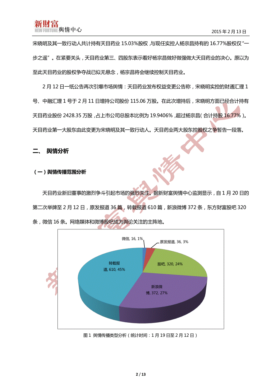 天目药业新旧董事宫廷斗原董事三次逼宫成功上位_第2页