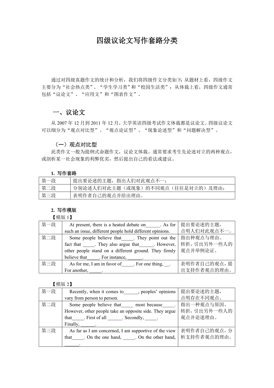 四级议论文写作套路分类_第1页