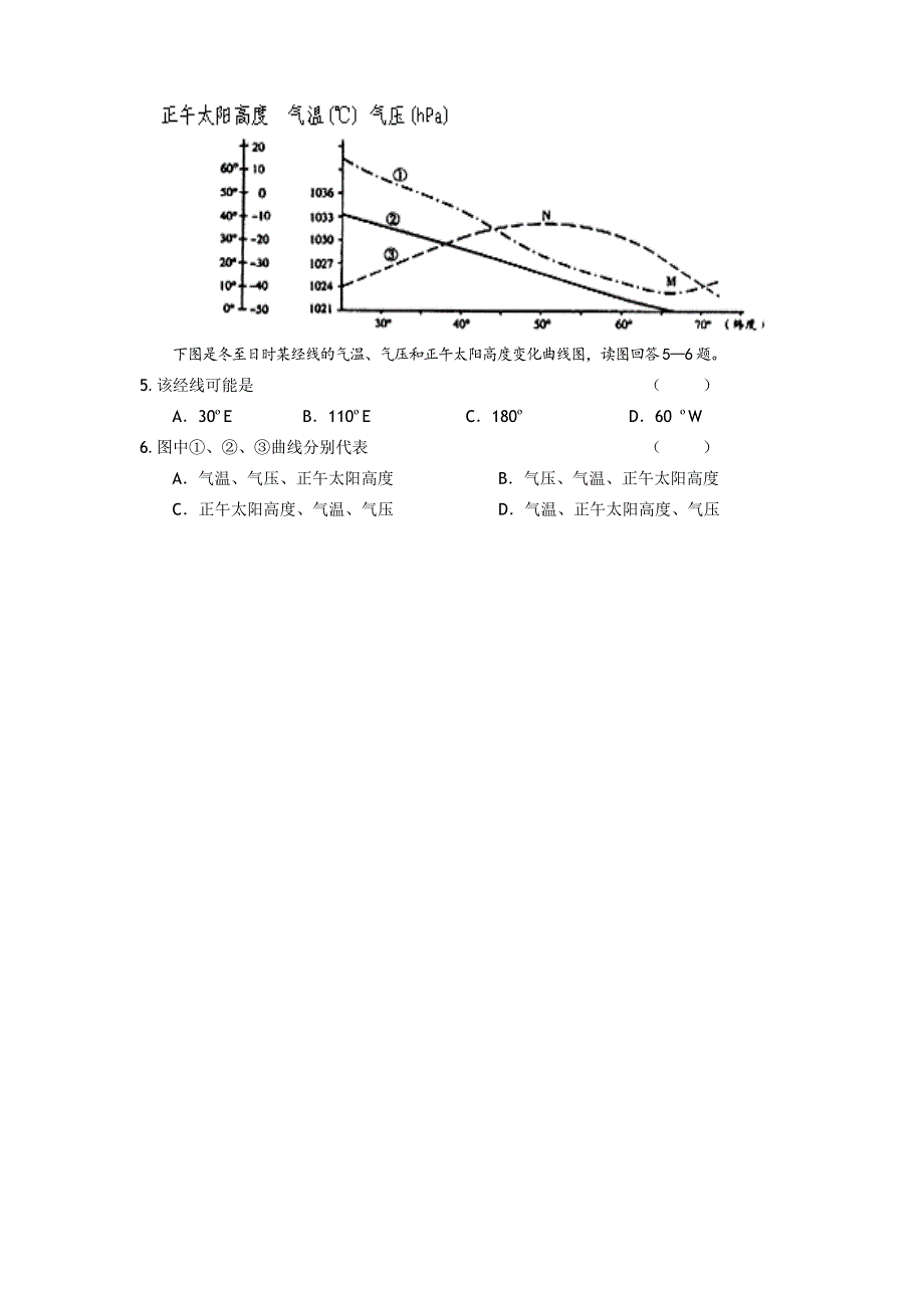下图是冬至日时某经线的气温、气压和正午太阳高度变化曲_第1页