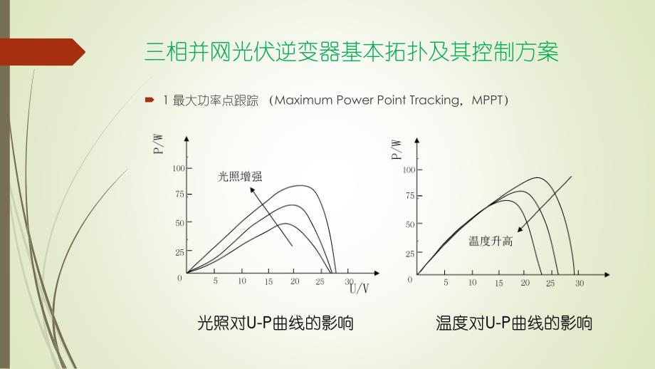 三相光伏并网逆变器拓扑结构及其控制方案_第4页