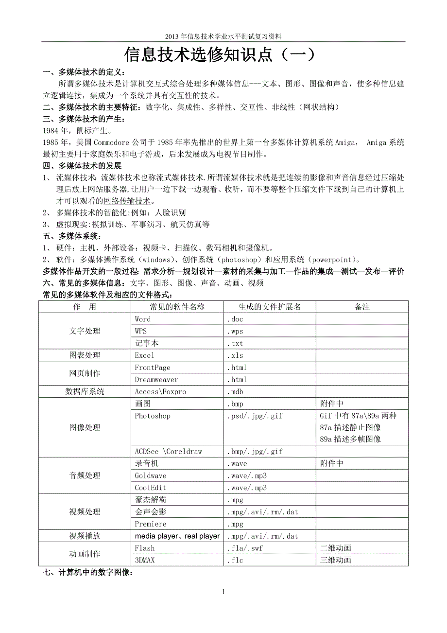 信息技术选修知识点_第1页