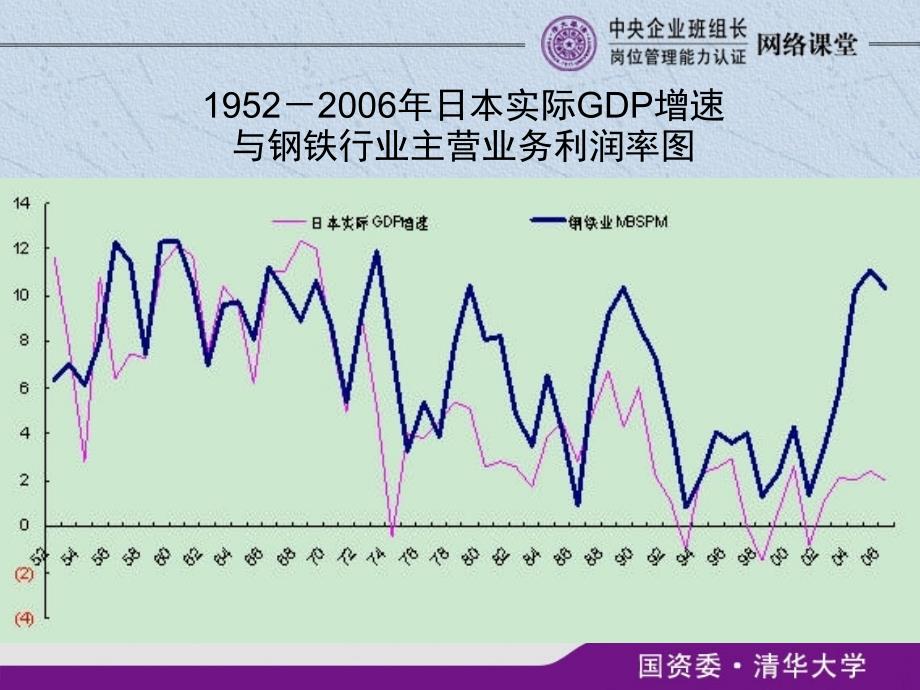 公司经营理念创新-班组长培训企业班组长岗位管理_第4页