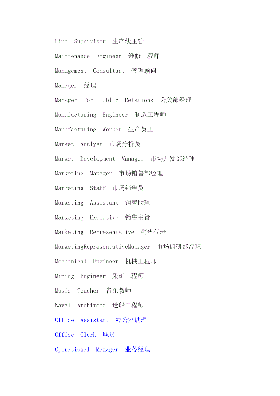 公司部门和职位的中英文对照_第4页