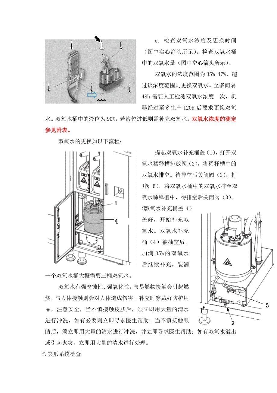 a3speed操作说明书_第5页