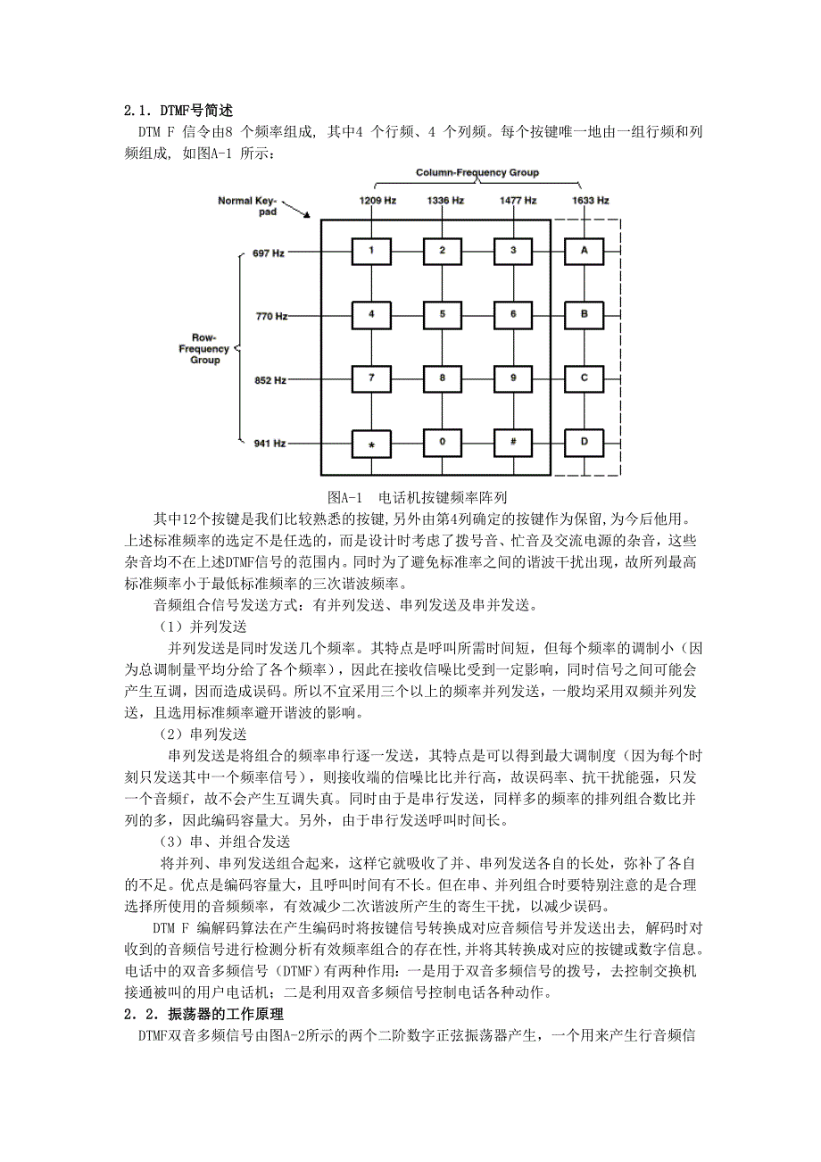 基于dsp的dtmf信号的检测_第4页