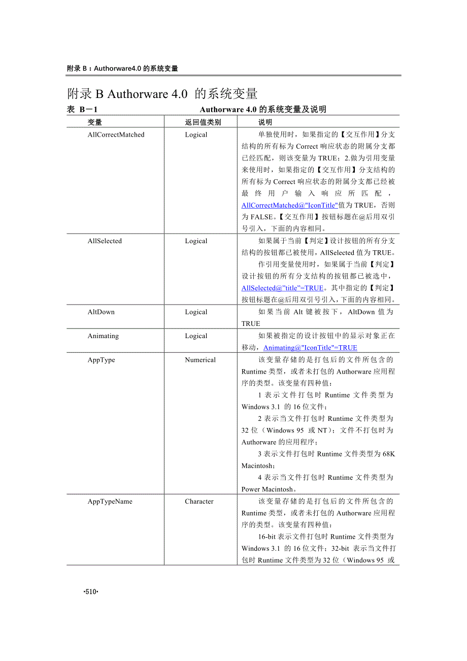 authorware系统变量_第1页