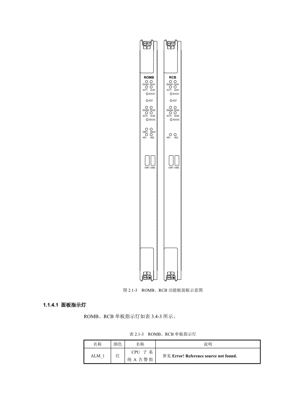 td-rnc&amp;nodeb单板指示灯和硬件连线介绍_第3页