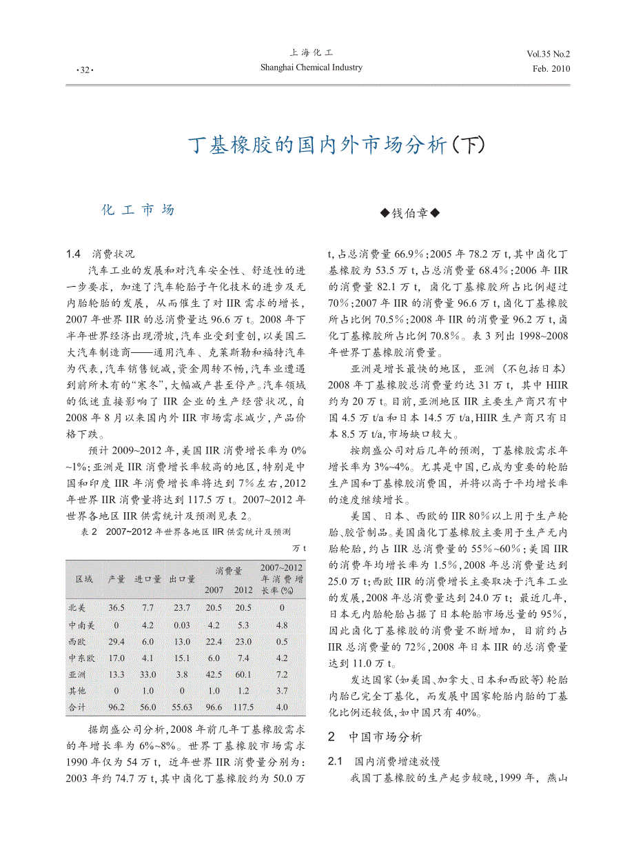 丁基橡胶的国内外市场分析_下__第1页