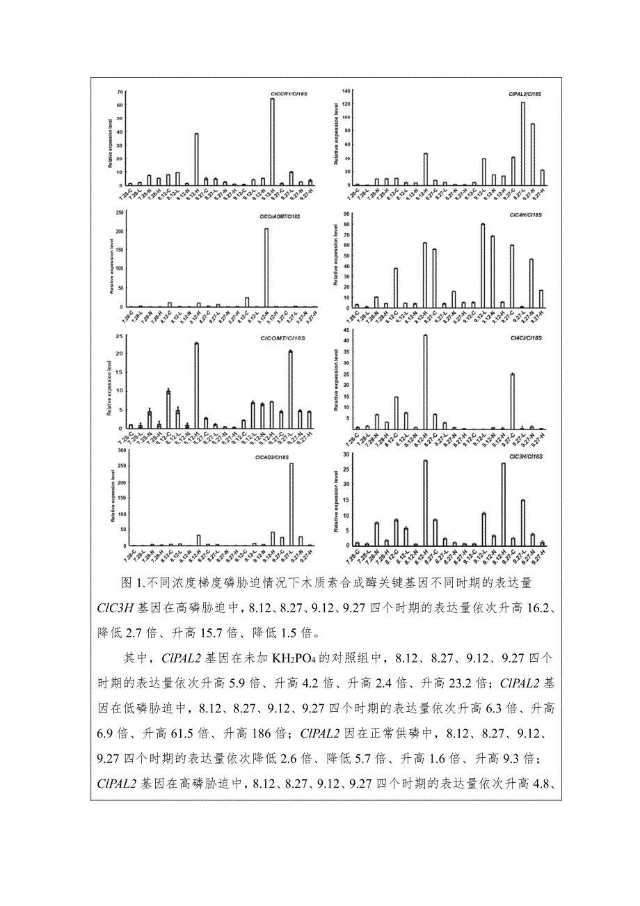 中南林业科技大学大学生研究性学习和创新性实验计划_第4页