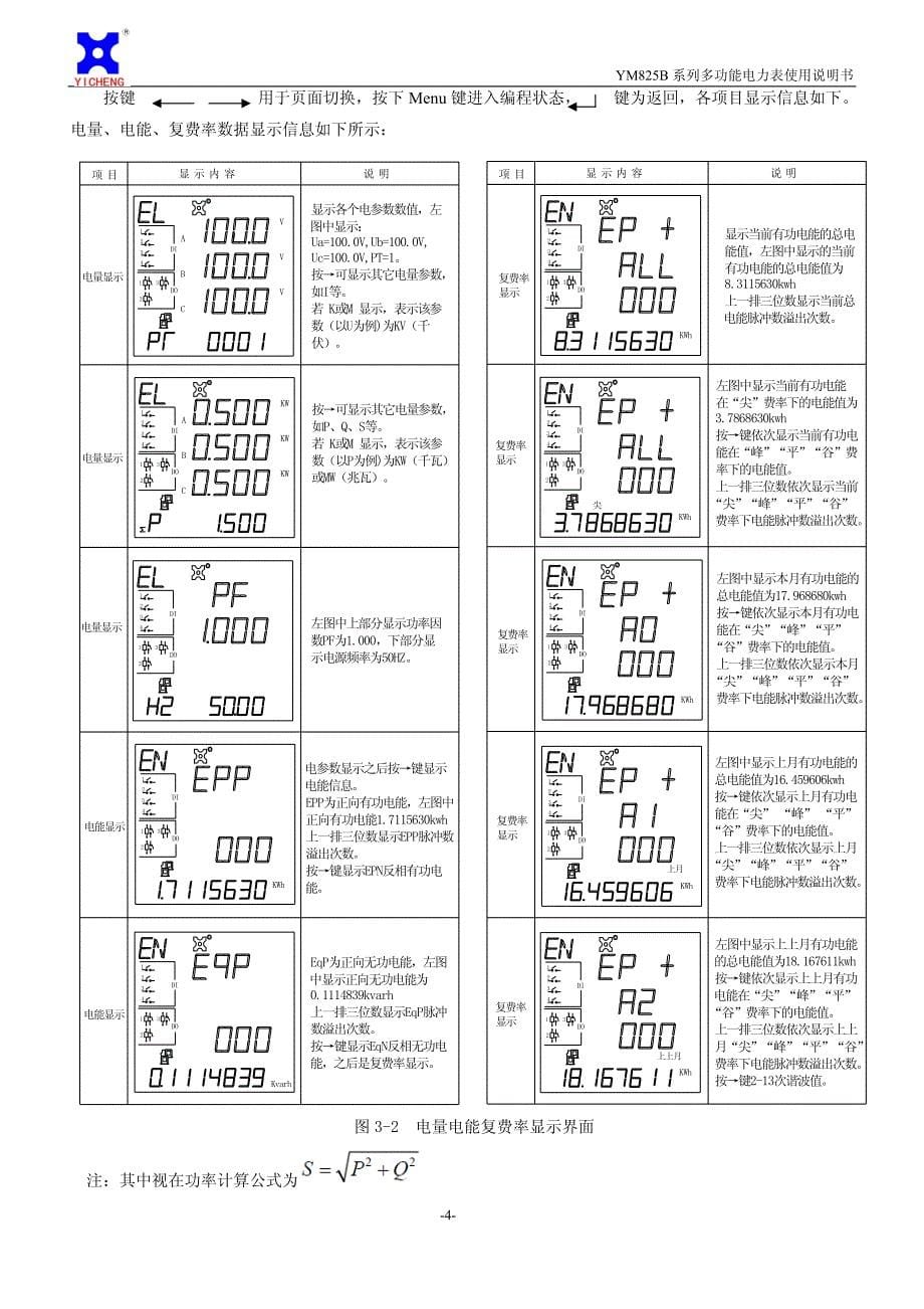 ym825b系列多功能电力表技术说明书_第5页