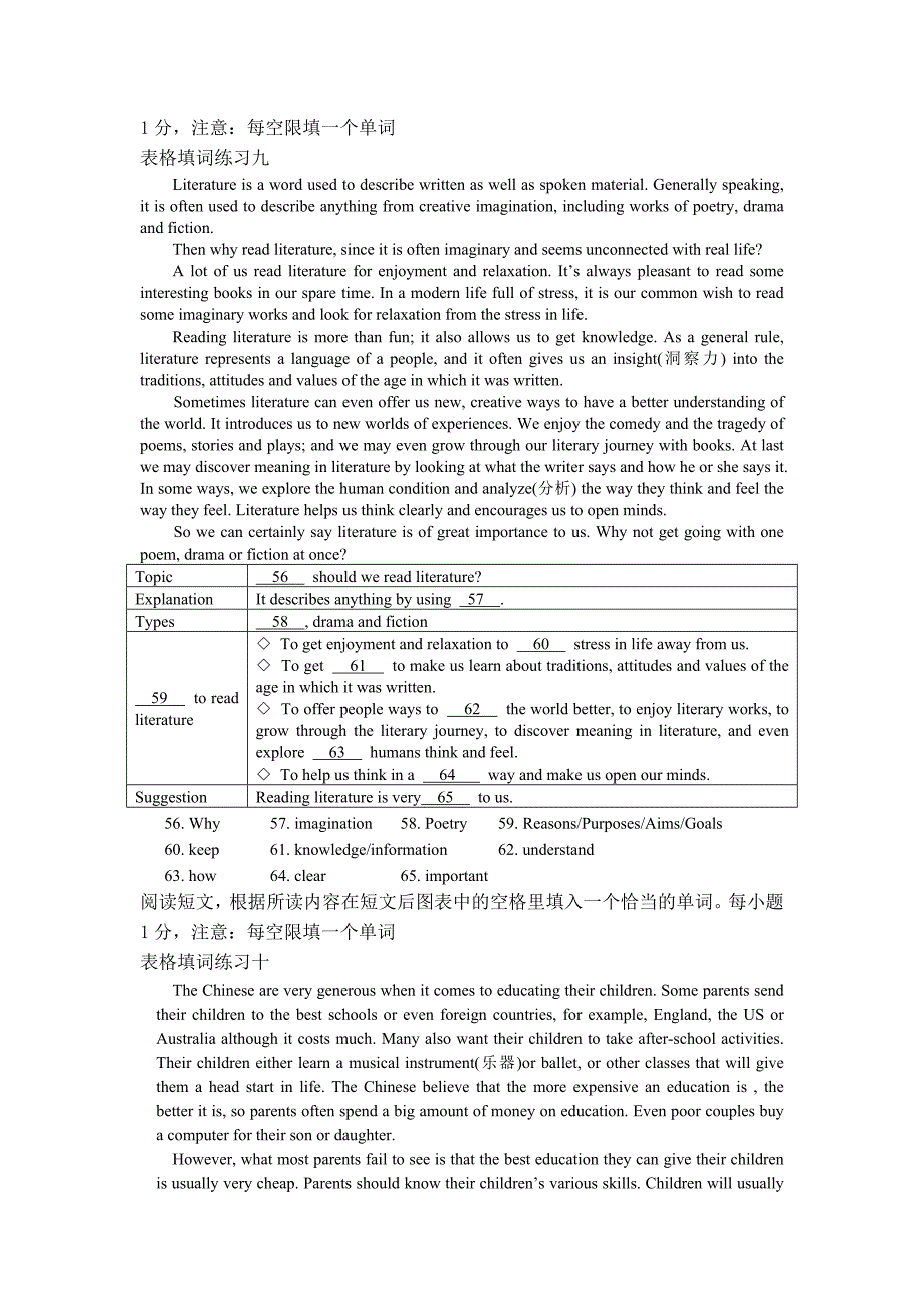 中考英语表格填词题专练二(附答案)_第3页