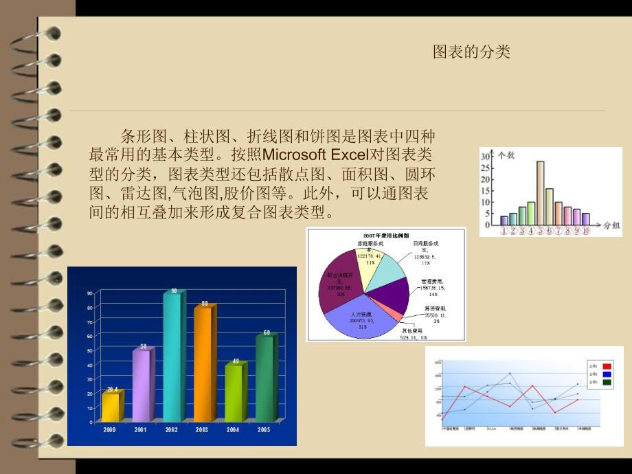 jfreechart_第3页