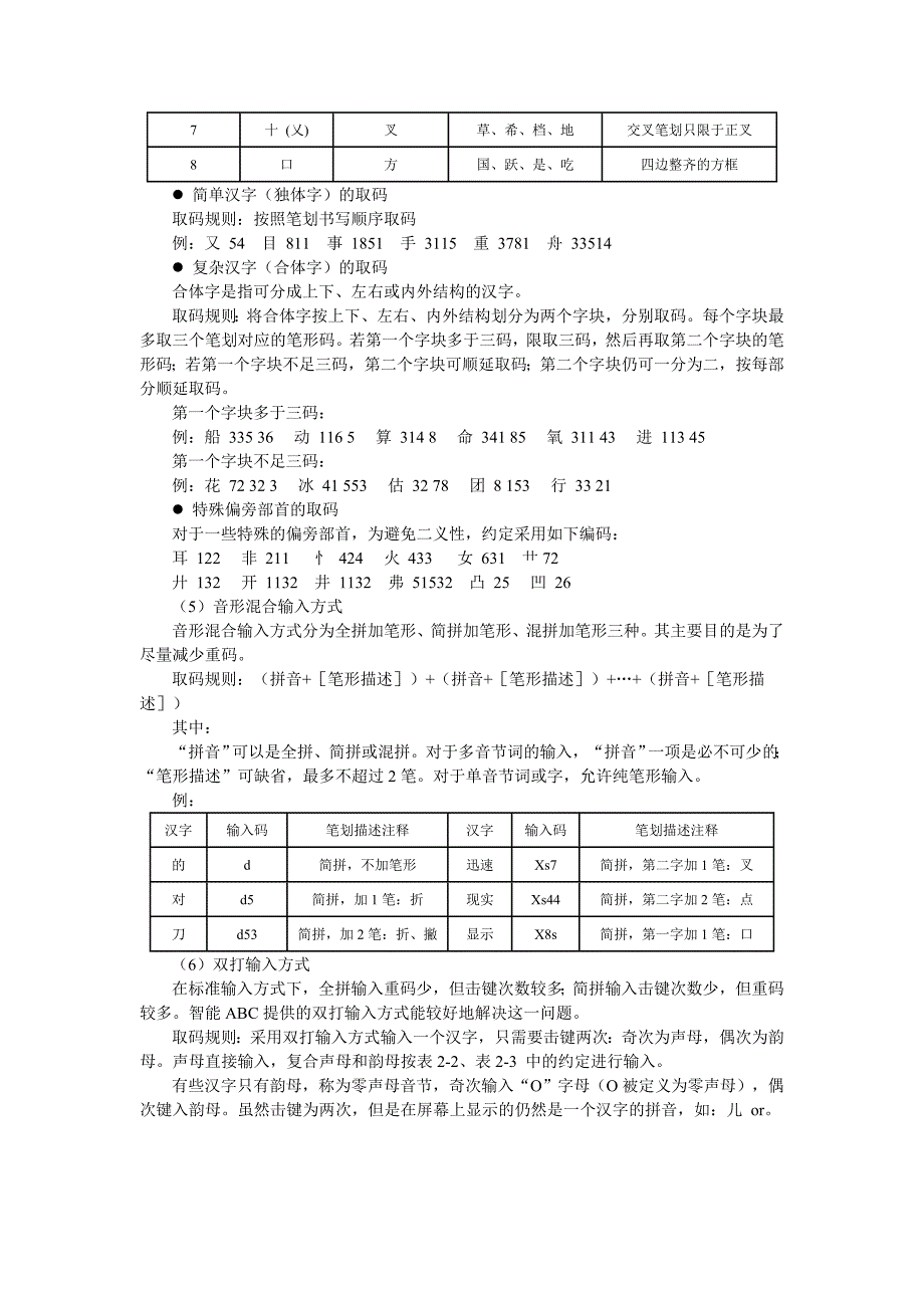 各种键盘汉字输入技术_第4页