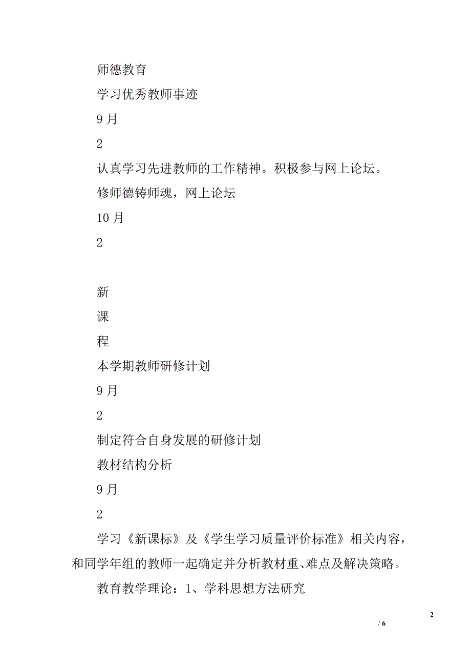 2009~2010学年度教师个人研修计划_第2页