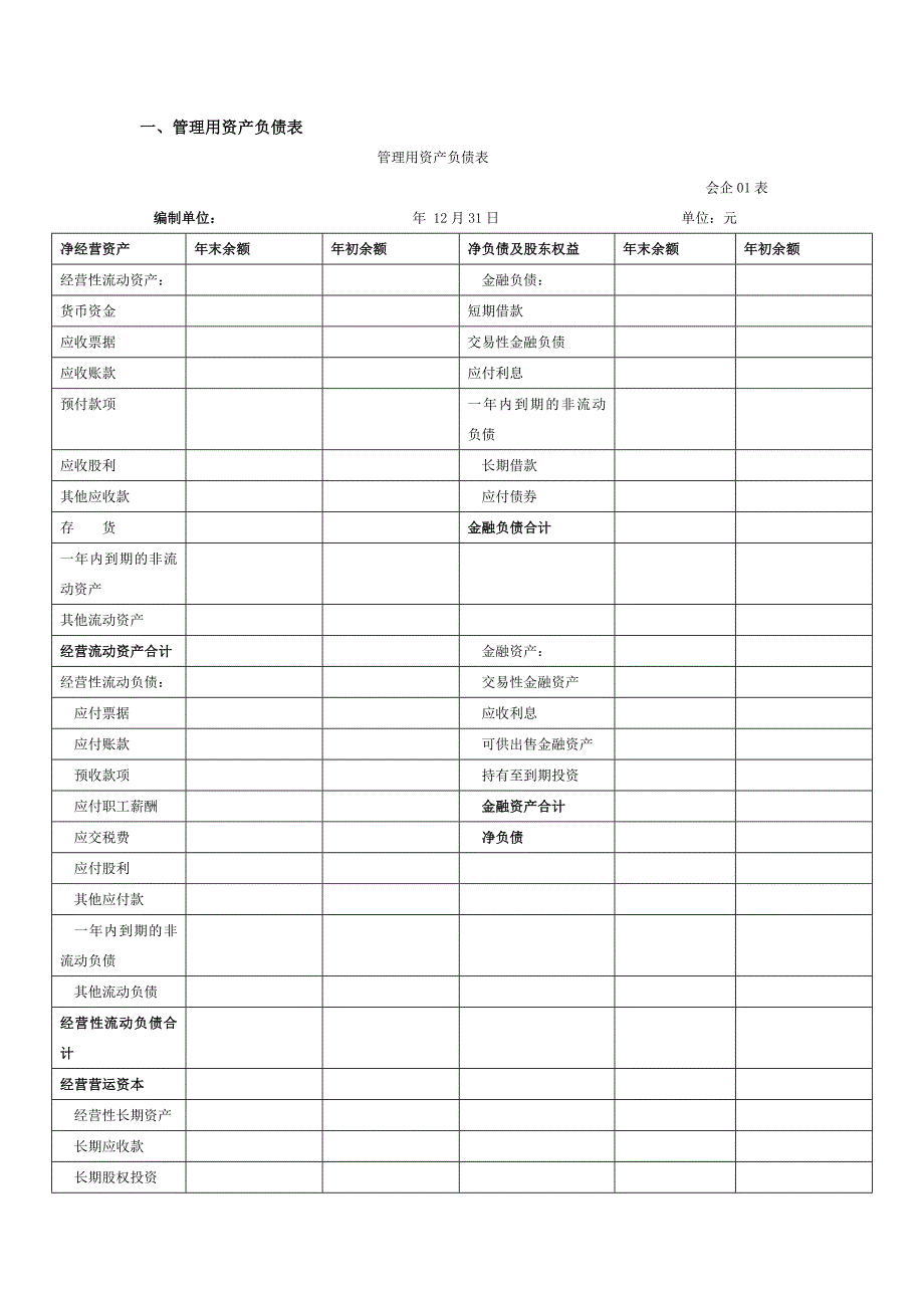 管理用资产负债表与利润表_第1页