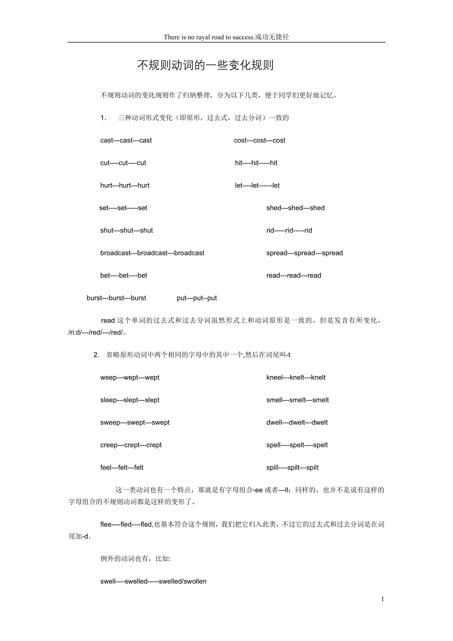 (整理版!)不规则动词过去式变化规律_第1页