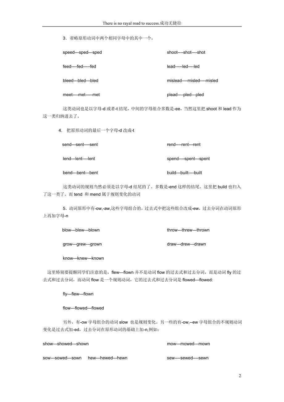 (整理版!)不规则动词过去式变化规律_第2页