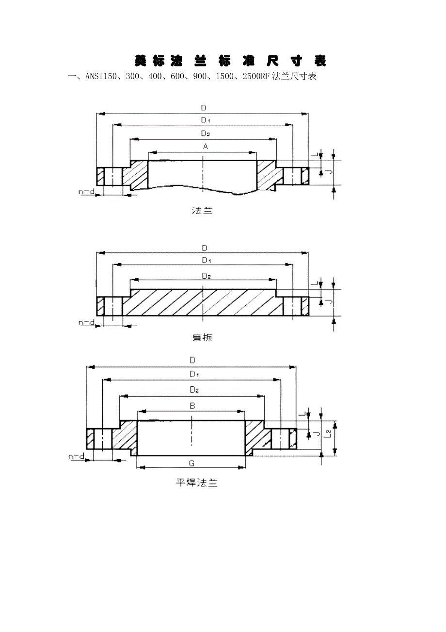 美标法兰标准尺寸表_第1页