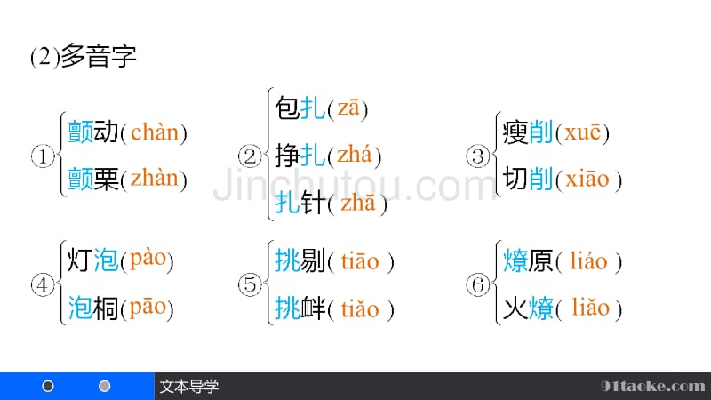 专题二 文本6流浪人,你若到斯巴_第5页