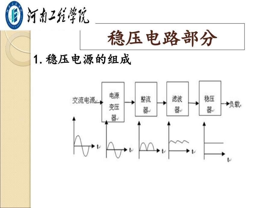 实验室用稳压电源的设计与实现  答辩ppt_第5页