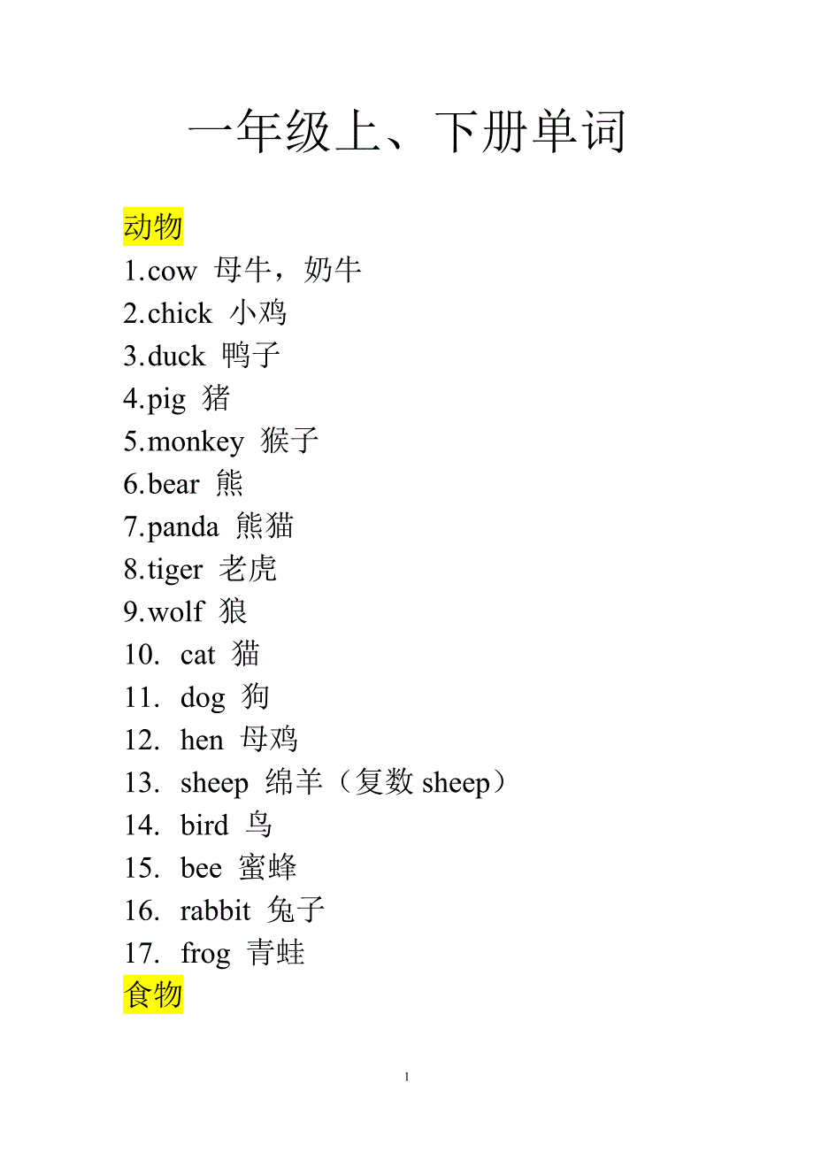 一年级单词表(分类)_第1页