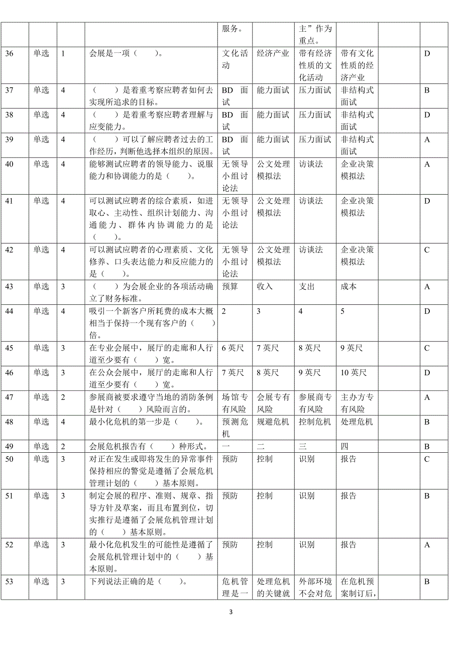 会展管理选择题包含答案_第3页