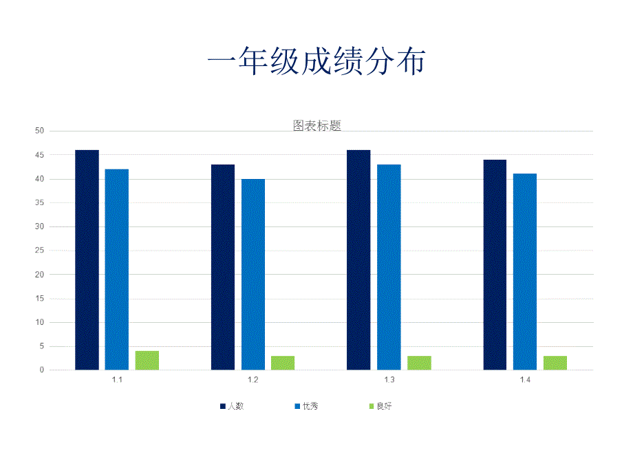 小学人音版一二年级音乐考试分析_第4页