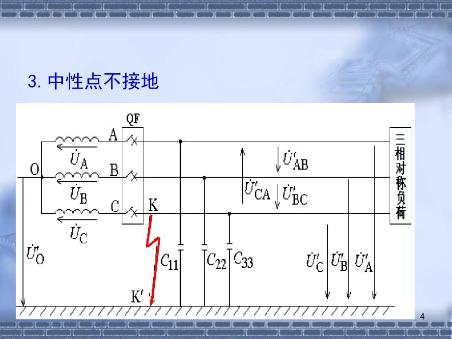 中性点接地方式44_第4页