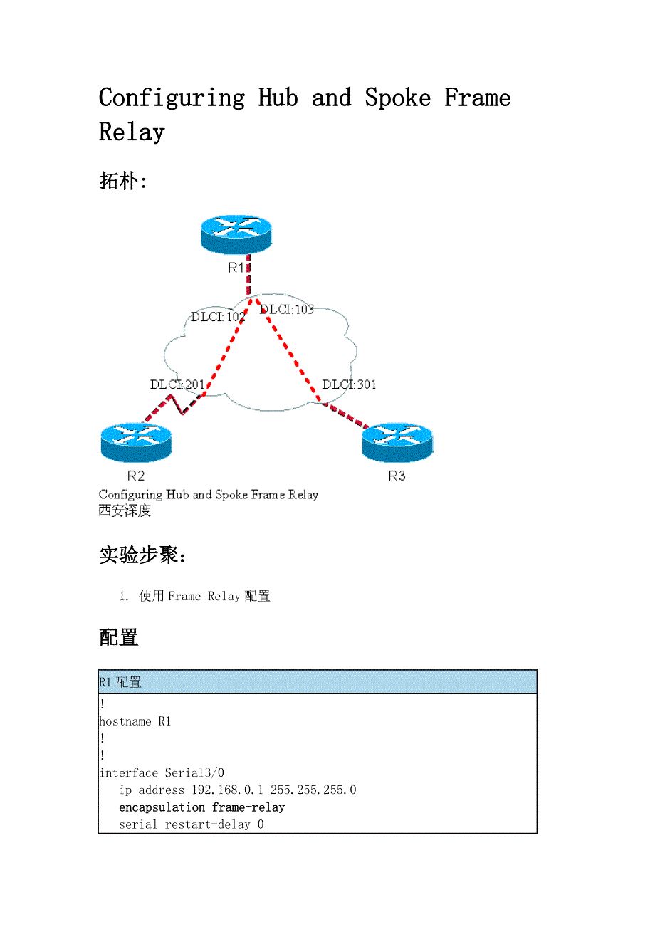 hub-spoke帧中续配置_第1页