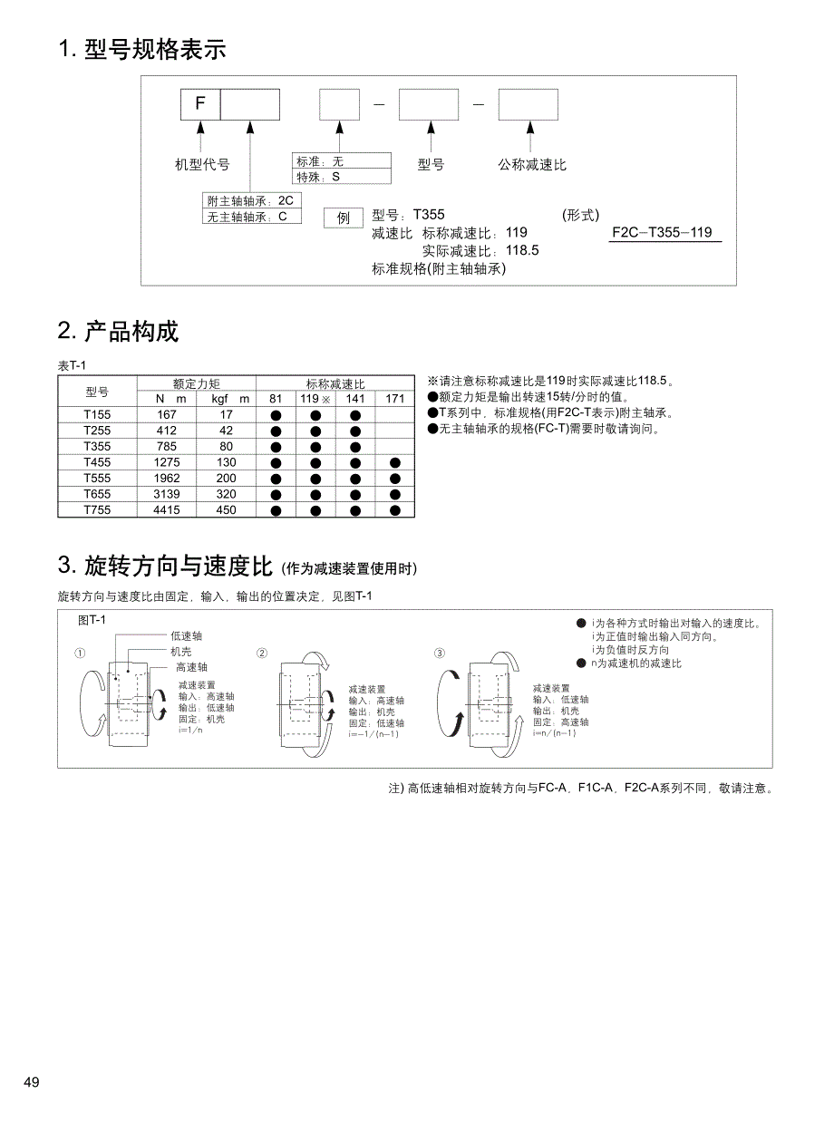 住友f2c-t减速器样本(中文)_第4页