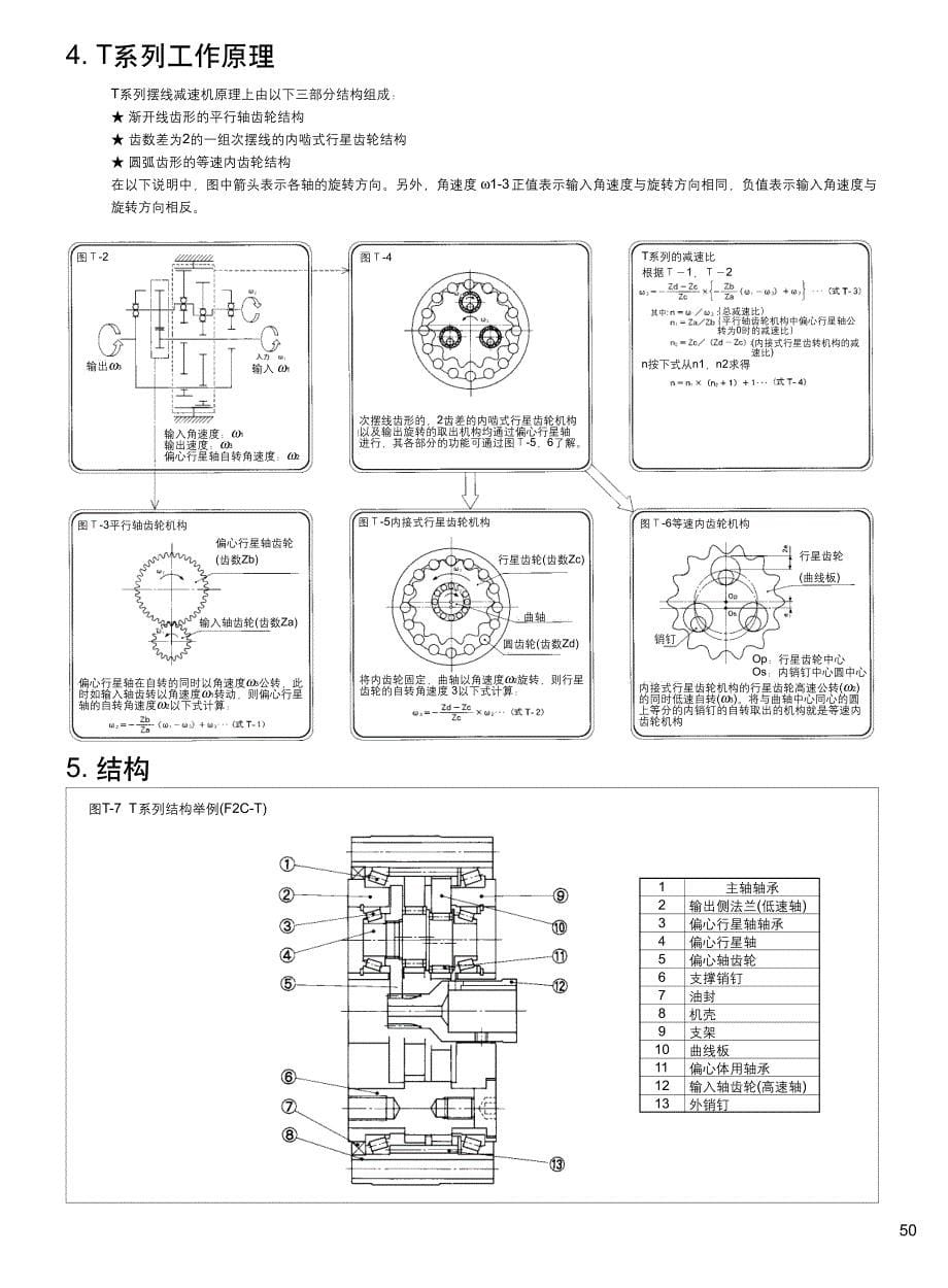 住友f2c-t减速器样本(中文)_第5页