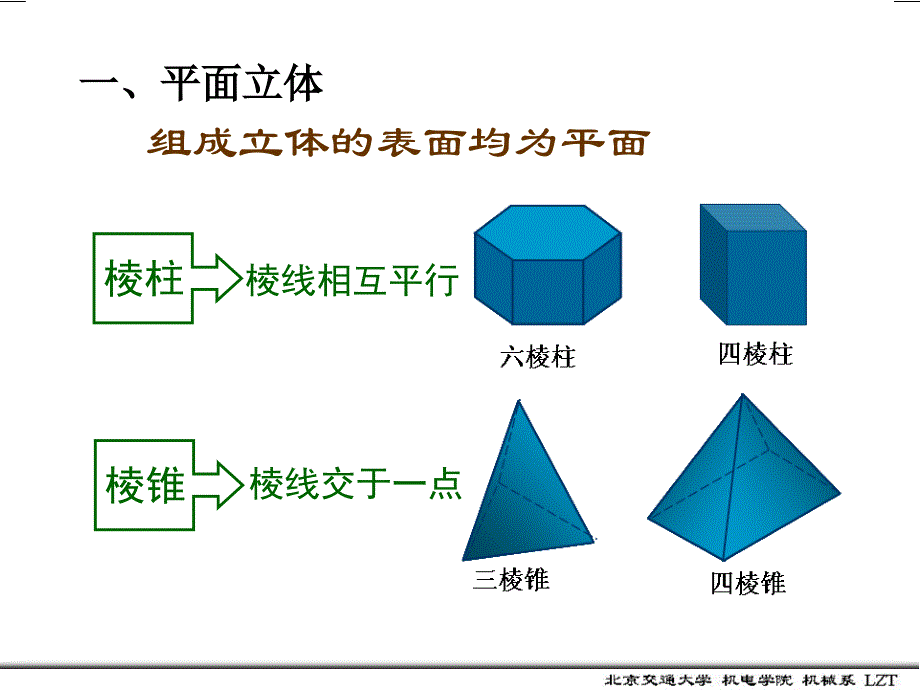 基本体和体表面求点_第3页