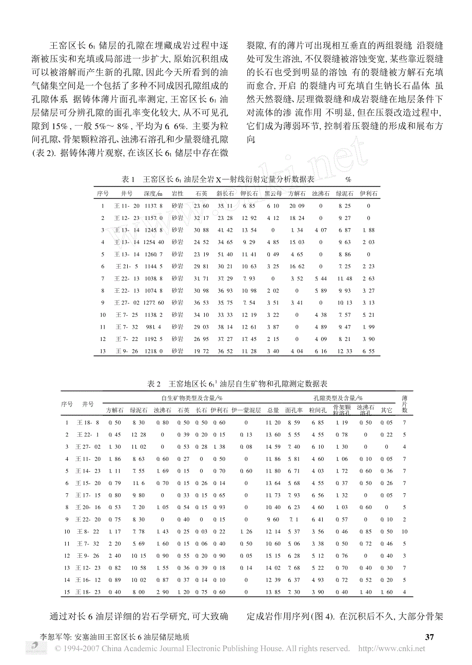 安塞油田王窑区长6油层储层地质_第4页