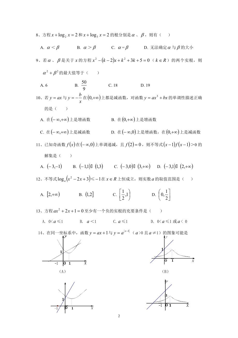 高考数学精品错题精析 (全套）_第2页