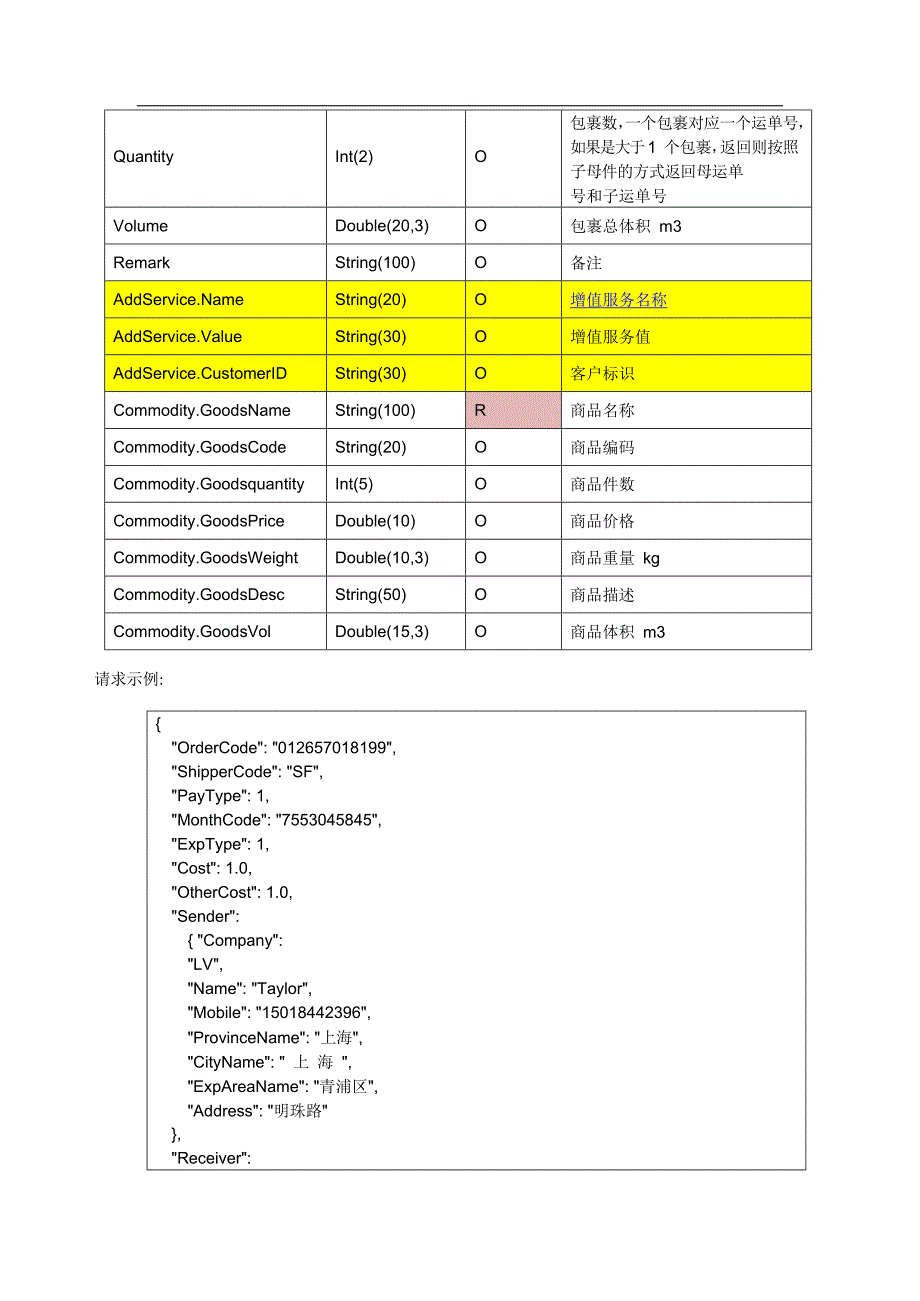 常用快递API使用说明_第3页